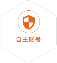 张北到广东国际快递